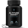 HUMANX Altitude Assist - Altitude Sickness Prevention - Relief for Mountain