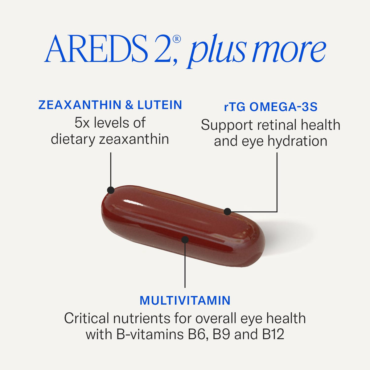 EyePromise Macular Health Eye Vitamins with Multivitamin - 60 Softgels - image 4