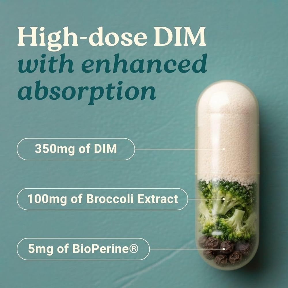 Swiss Activa+ Labs DIM Supplement