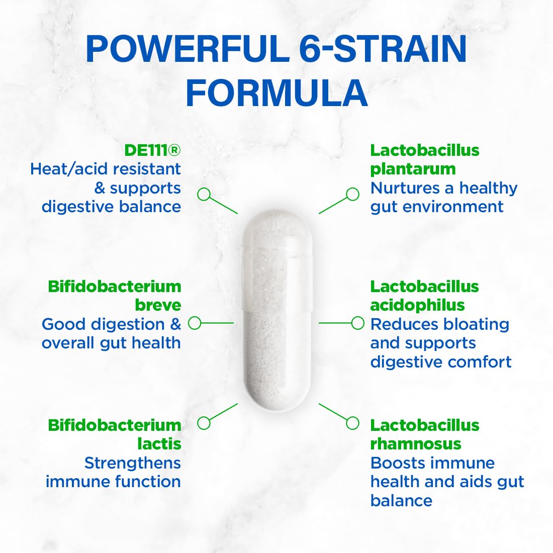 BioTrust Pro-X10 2.0 Probiotic Supplement - 60 Capsules - image 4