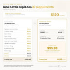 Formulation Factory The Night Before Magnesium Glycinate Sleep Aid - image 9