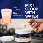 Rhovive Electrolyte Powder