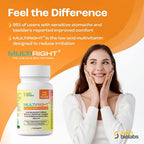 SUNN BIOLABS MULTIRIGHT