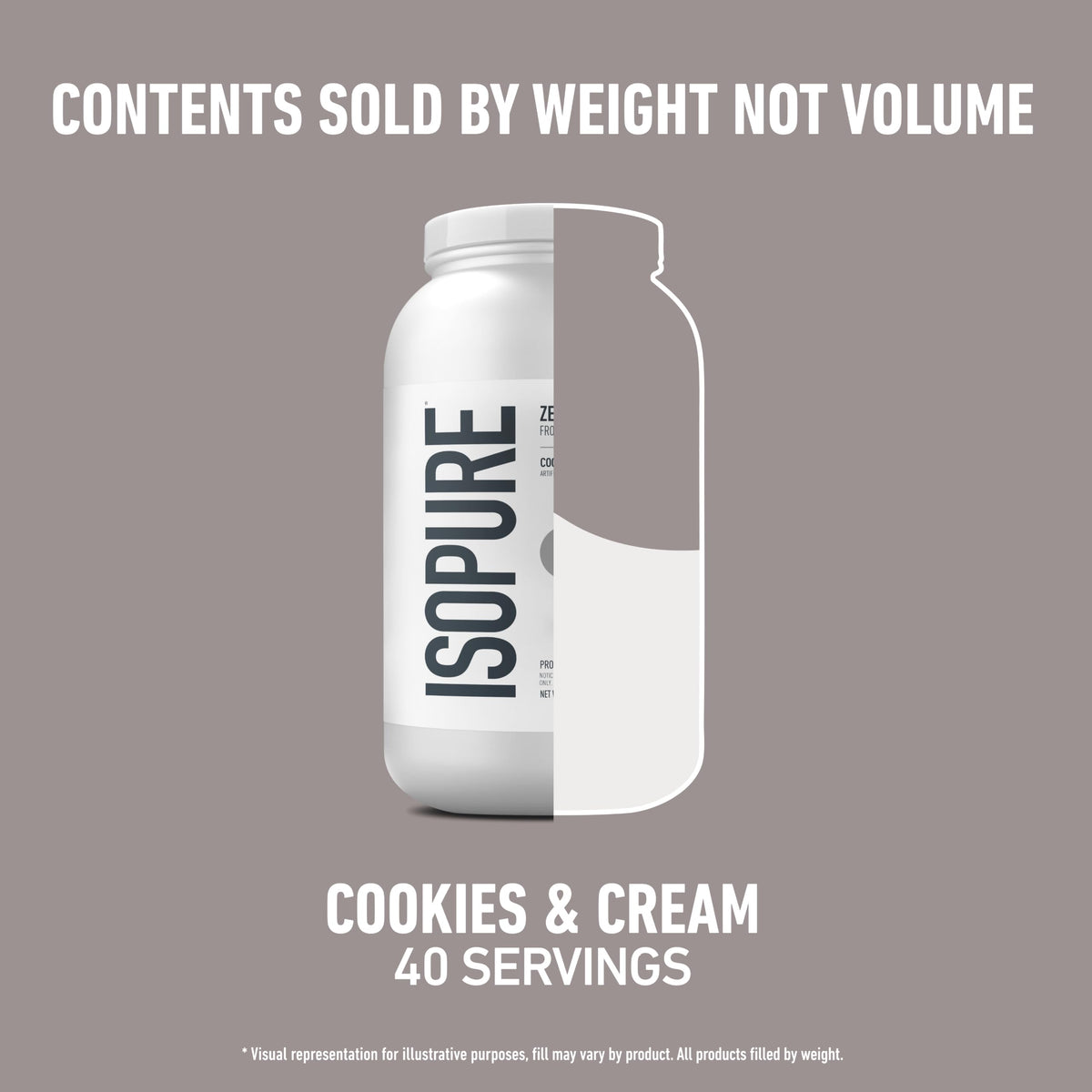 Isopure Zero Carb Low Carb Whey Isolate Protein Powder