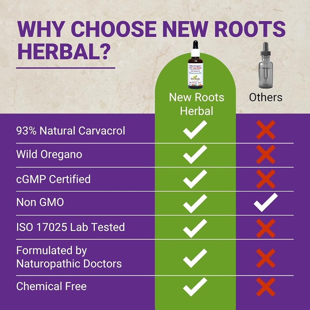 NEW ROOTS HERBAL Oregano-Parent