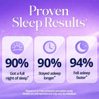 SugarBearHair Sleep Vitamins