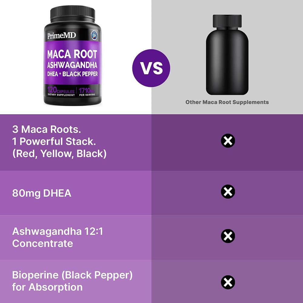 PrimeMD 6-in-1 Organic Maca Root Ashwagandha Capsules 1710mg