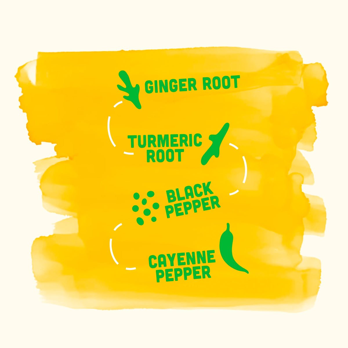 Vive Organic Immunity Boost 0 Immunity Wellness Shot