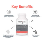 Allergy Research Group ImmunoBiotic Pro Postbiotic - 200 Capsules - image 7