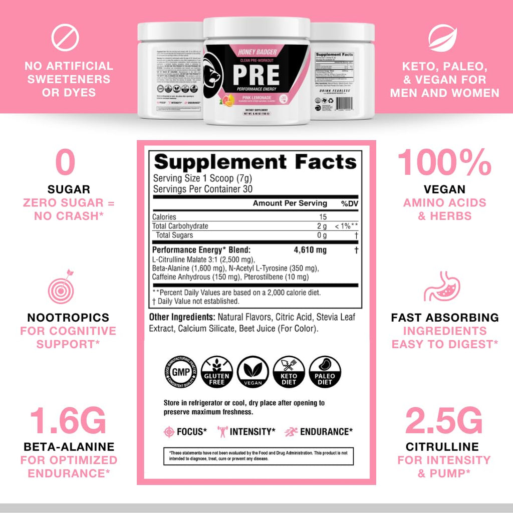 Honey Badger Pre Workout Powder Pink Lemonade - 30 Servings - image 5