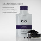 Alo Shots