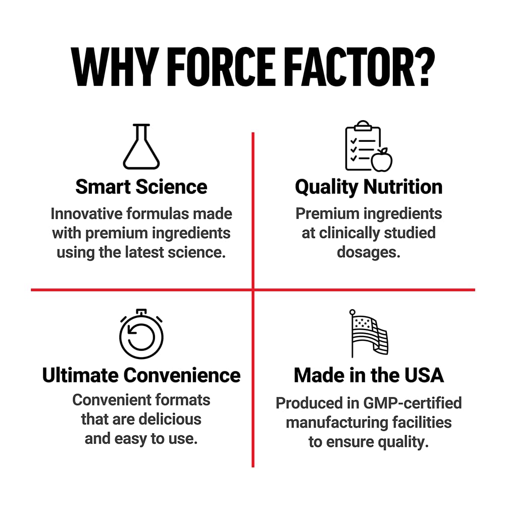 Force Factor Smarter Greens Superfoods Powder for Gut Health - 14.8 oz - image 7