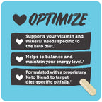 Vitamin Bounty Burn on Keto