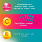PHARMATECH Collastik Hydrolyzed Collagen with Vitamins C and E - 100 Tablets - image 4