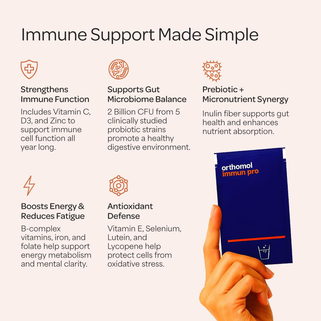 Orthomol Daily Immune Support Supplement
