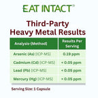 EAT Intact Whole Mushroom Vitamin D2 2000 IU - 60 Capsules - image 8