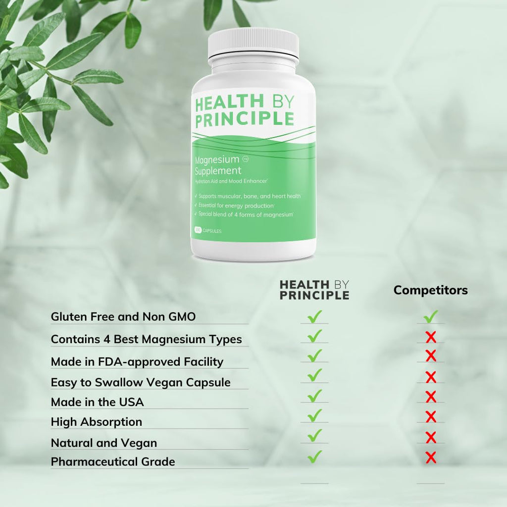 Health by Principle Magnesium Complex 4 Types - 100 Capsules - image 5