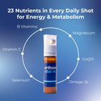 Orthomol Vital M Vial