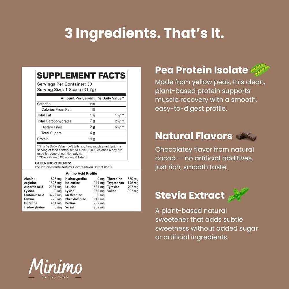 Minimo Nutrition Vegan Pea Protein Isolate Powder Chocolate - 2.1 lbs - image 4