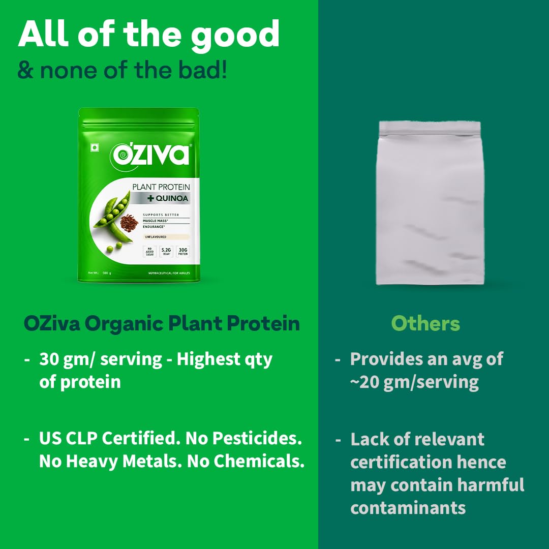 OZiva Organic Plant Protein Powder Unflavored - 500g - image 7