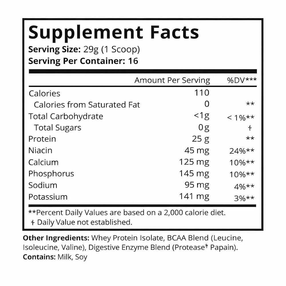 Chronox 100% Whey Protein Isolate Unflavored - 1 lb - image 3