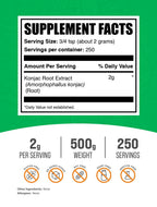 BulkSupplements.com Glucomannan Powder