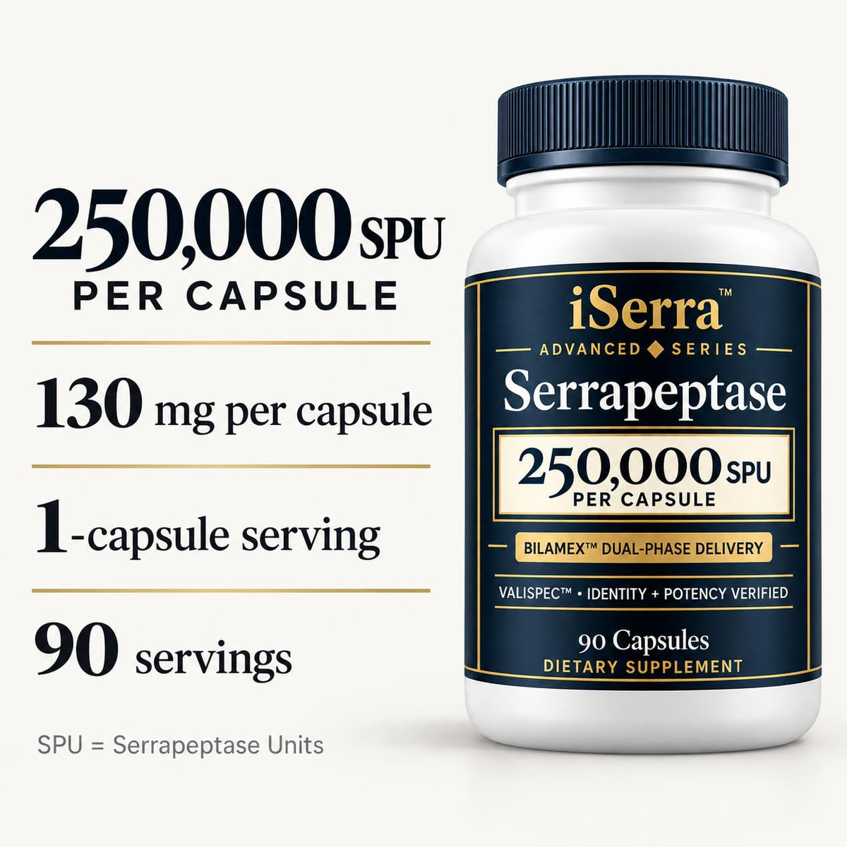 iEnzymes iSerra Advanced Series Serrapeptase 250,000 SPU - 90 Capsules - image 3