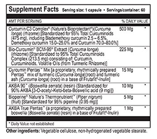 True Botanica Curcumin Plus - 60 Capsules - image 2
