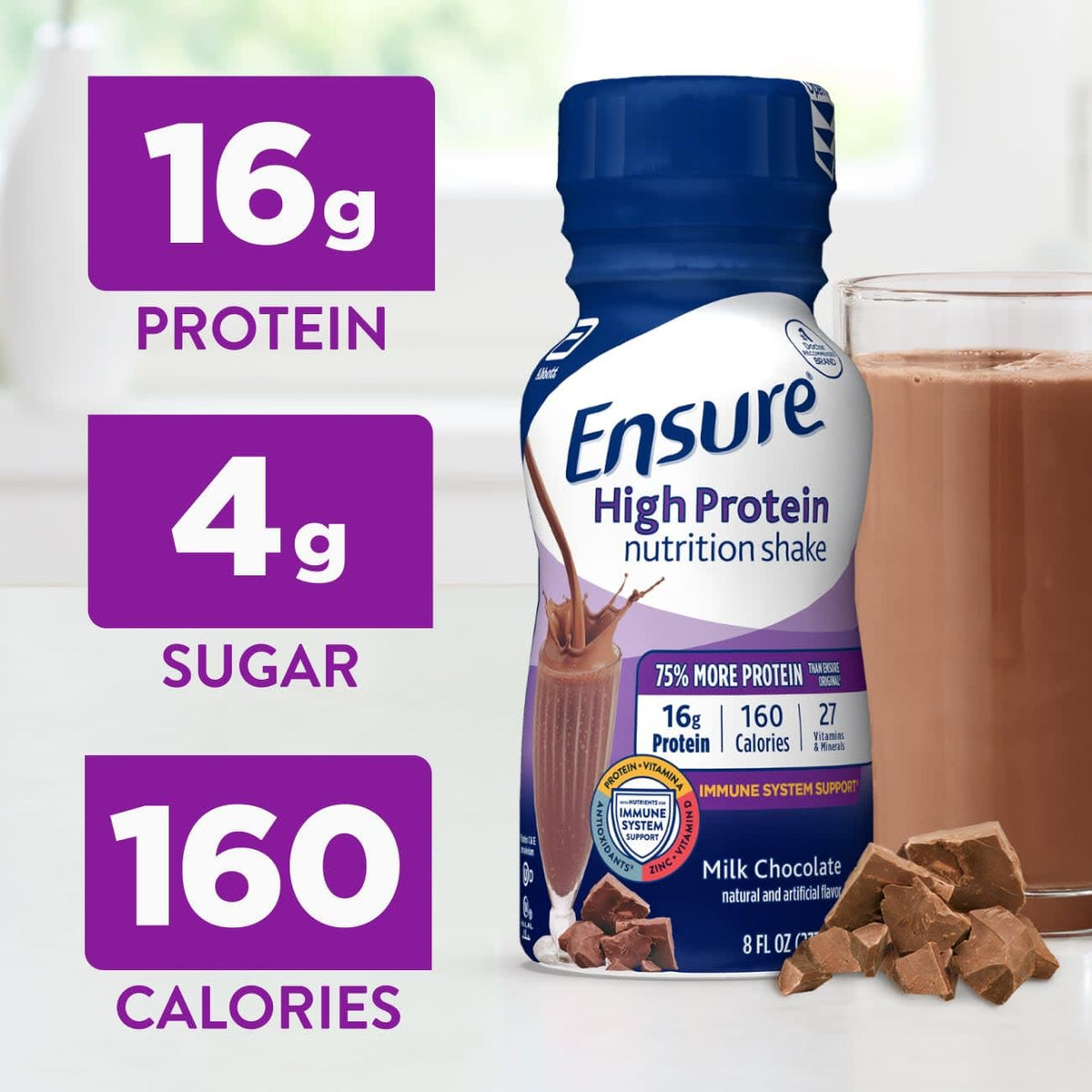 Ensure 16g of Protein Nutritional Ready-to-Drink Meal Replacement