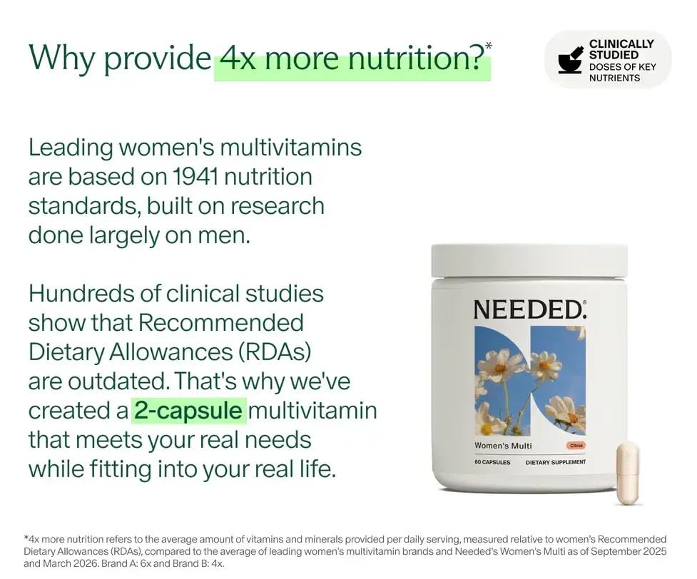 Needed. Multivitamin for Women with 23 Vitamins