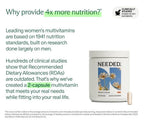 Needed. Multivitamin for Women with 23 Vitamins
