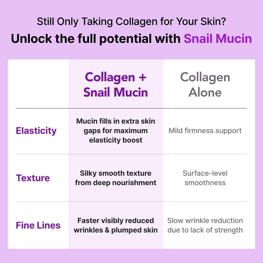 PURIKA MUCIN Glow Snail Mucin Collagen Jelly Sticks - 10 Sticks - image 4