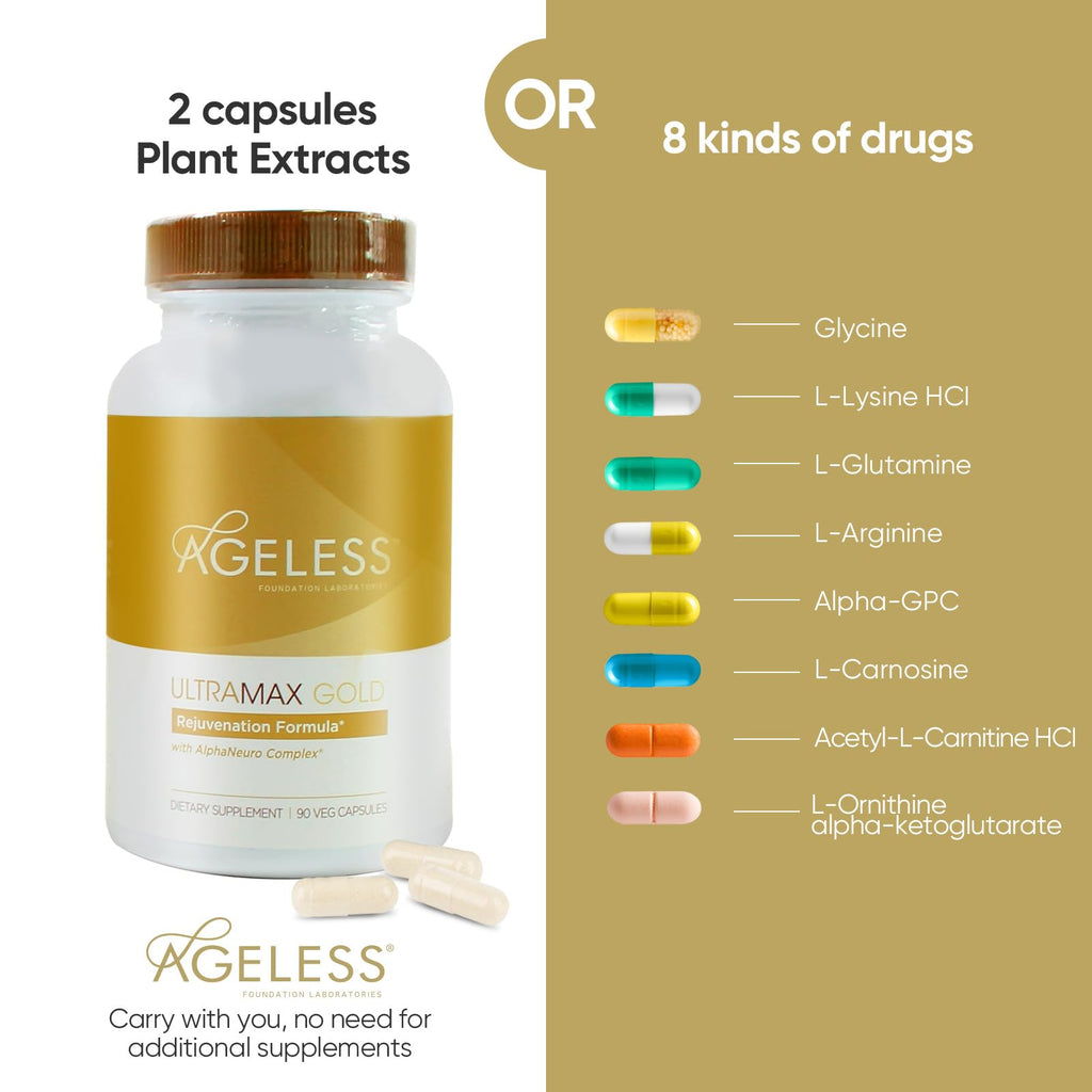 Ageless Foundation Laboratories HGH Ultra MAX Gold - 90 Capsules - image 7
