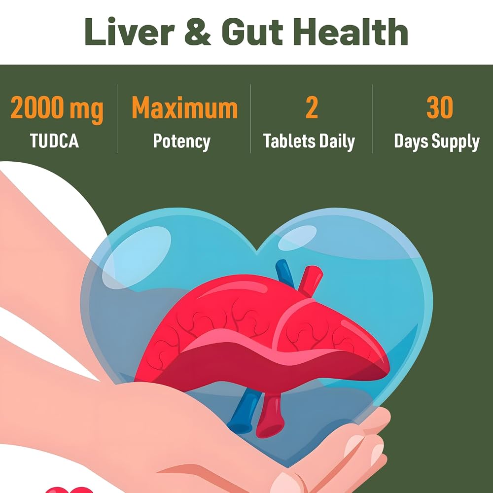 Canarata TUDCA Liver Supplements 2000mg-Liver Detox & Cleanse