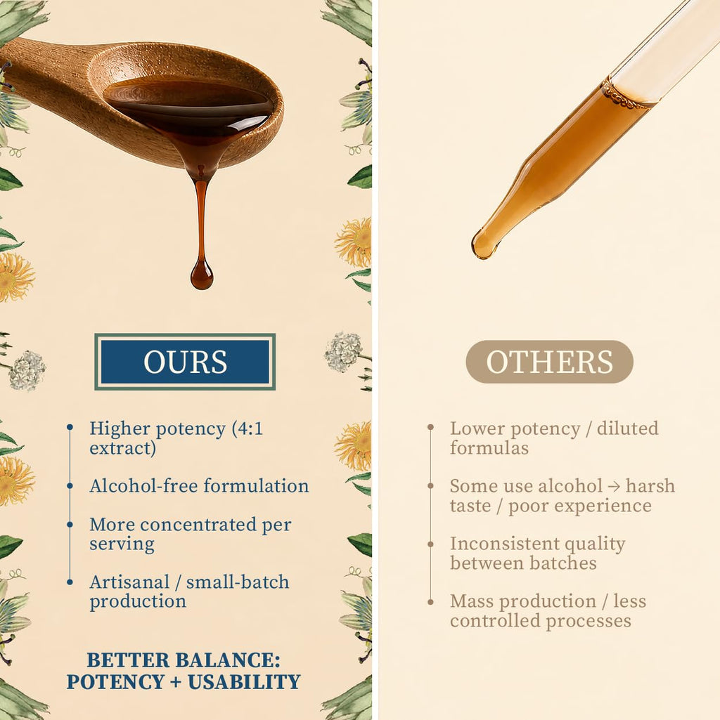 Wise Woman Herbals