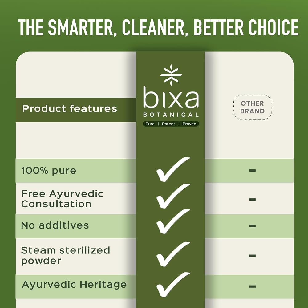 bixa BOTANICAL Yellow Dock Root Powder - 200g - image 2