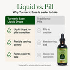 Go Nutrients Turmeric Ease Liquid Turmeric Drops - 2 Fl Oz - image 7