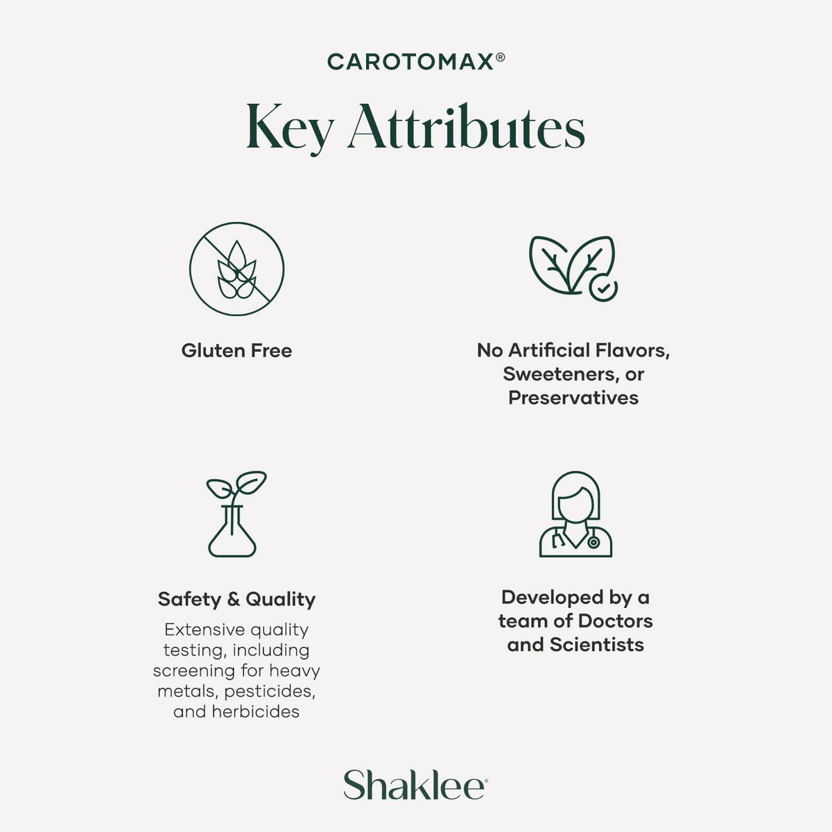 Shaklee CarotoMax Advanced Eye Health Formula - 90 Softgels - image 4