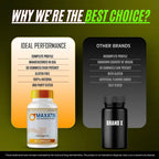 IDEAL PERFORMANCE Maxatin Capsules Maximum Strength - 60 Capsules - image 7