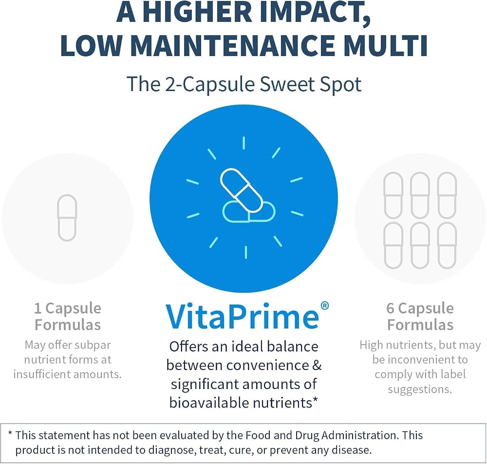 SFI Health Klaire Labs VitaPrime Multivitamin - 60 Capsules - image 4