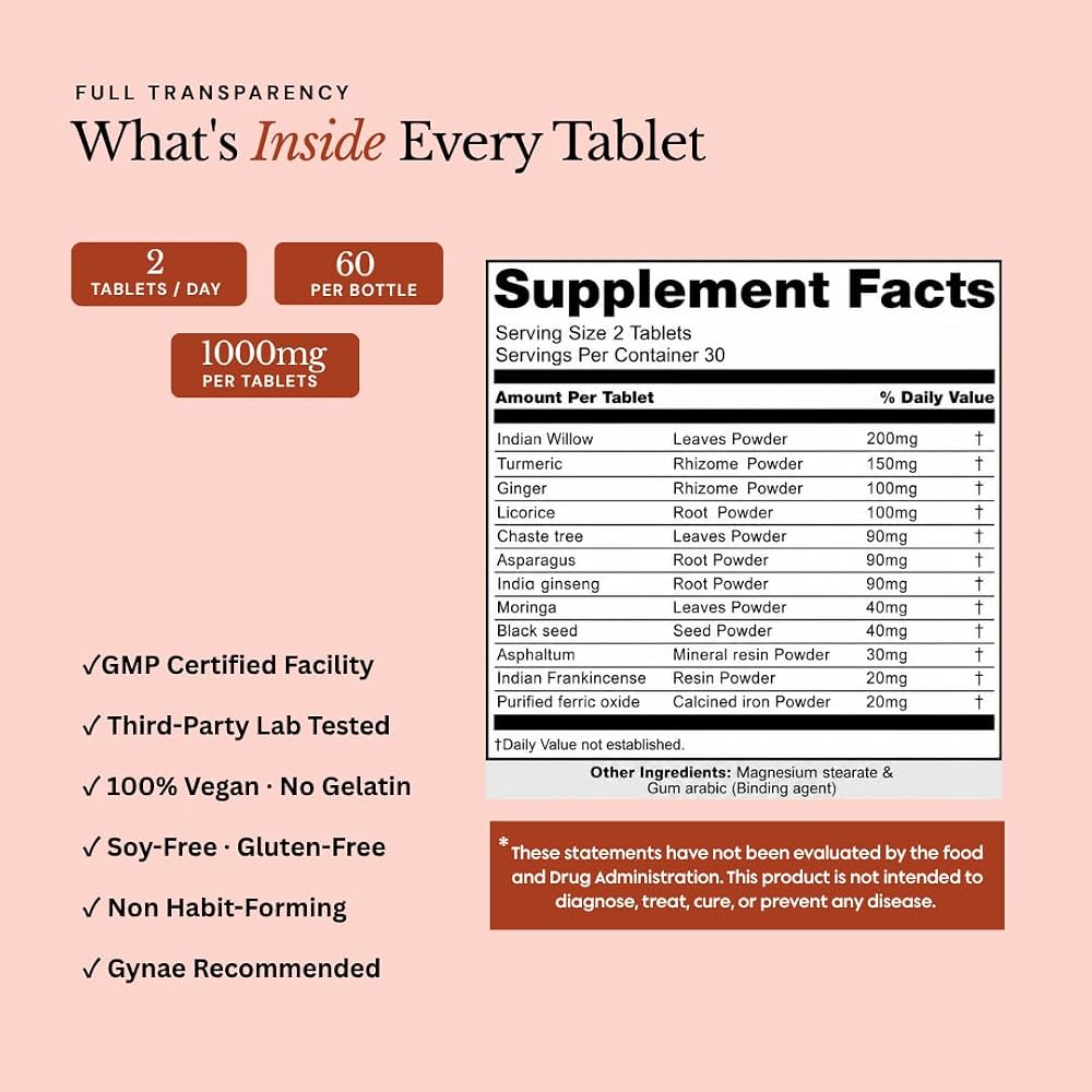 Menoveda Perimenopause & Menopause Supplements Combo Pack - 120 Tablets - image 5