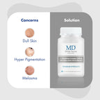 MD White Factor Glutathione Supplement 1600mg - 60 Capsules - image 2
