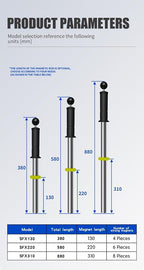 LYXC Strong Magnetic Bar