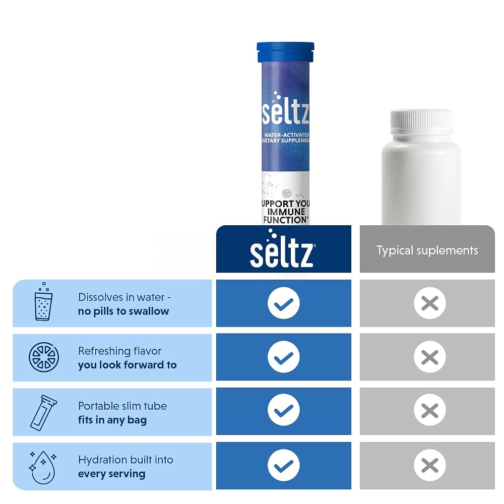 Seltz® Water-Activated Vitamins - Support Your Immune Function