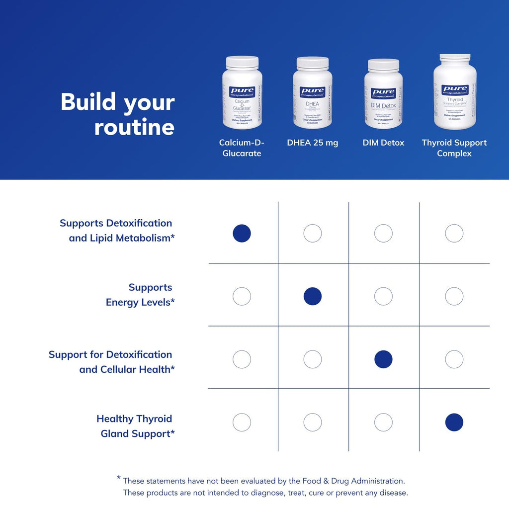 Pure Encapsulations Calcium-D-Glucarate - 120 Capsules - image 6