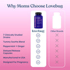 LOVEBUG Prenatal Probiotic 20 Billion CFU - 30 Capsules - image 5
