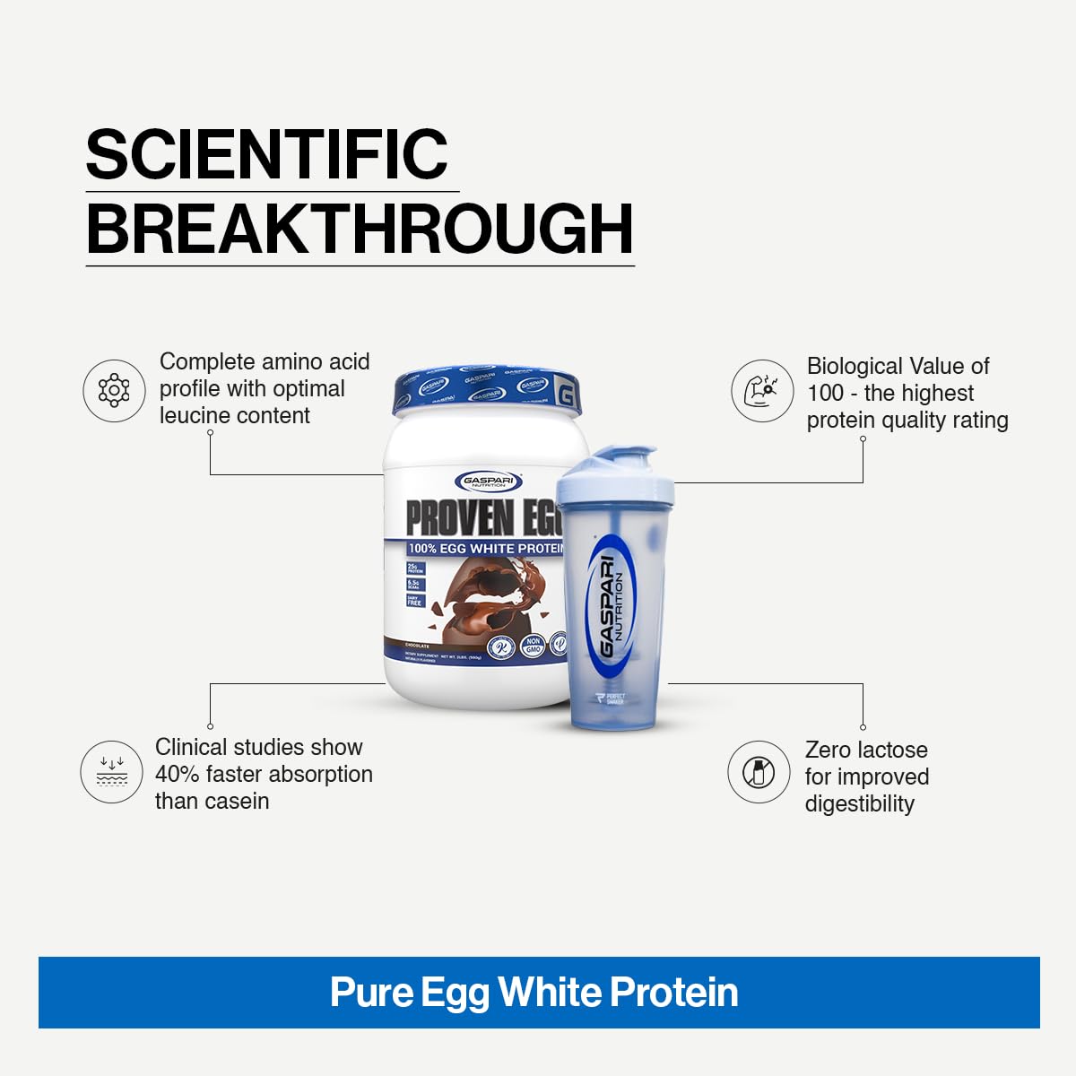 Gaspari Nutrition Proven Egg
