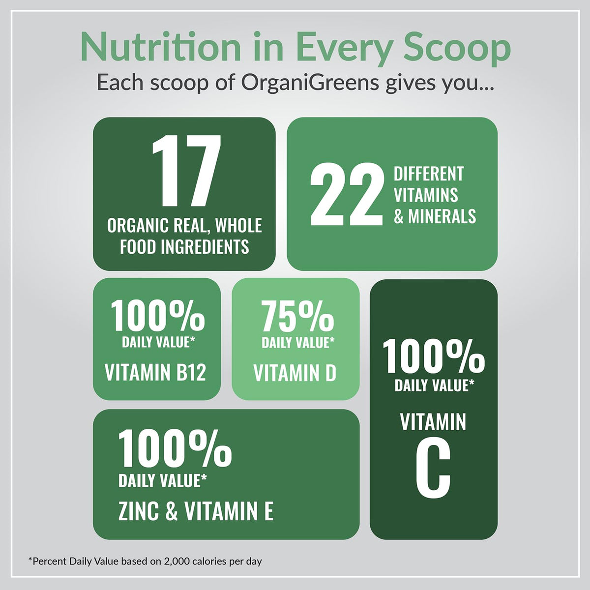 Organixx OrganiGreens Superfood Powder with Probiotics - 10oz - image 3