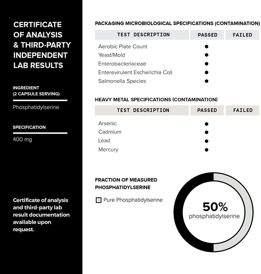 Toniiq Phosphatidylserine 400mg - 90 Capsules - image 6
