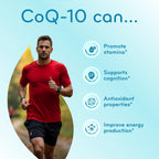Clear Formulas Quick Absorption CoQ10 200mg Capsules